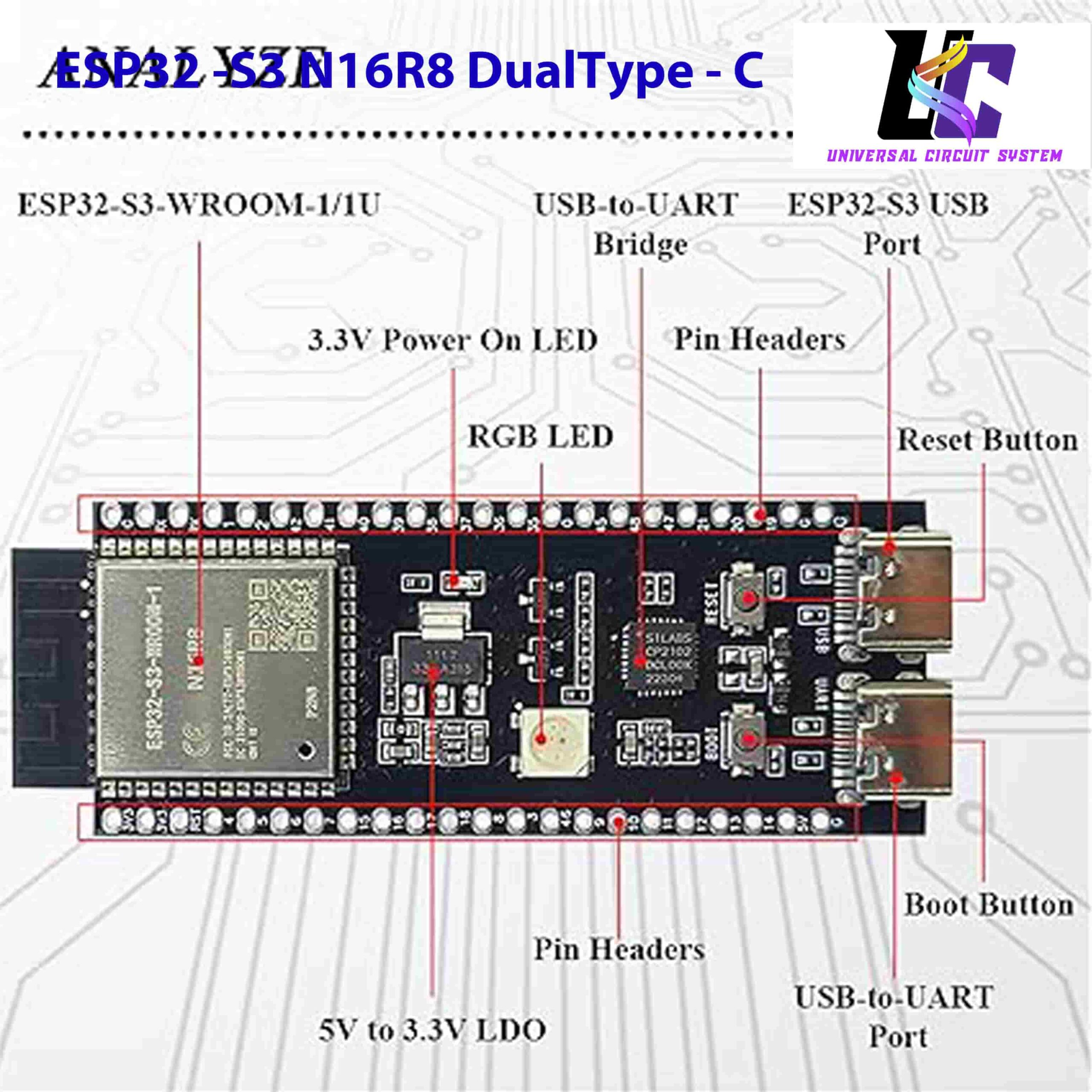 ESP32-S3 N16R8 Dual Type-C Development Board 16MB Flash 8MB PSRAM WiFi BT Module