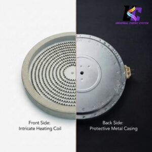 Infrared Cooker Ceramic Heating Element