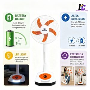 16" Rechargeable AC/DC Fan (Model 3516)