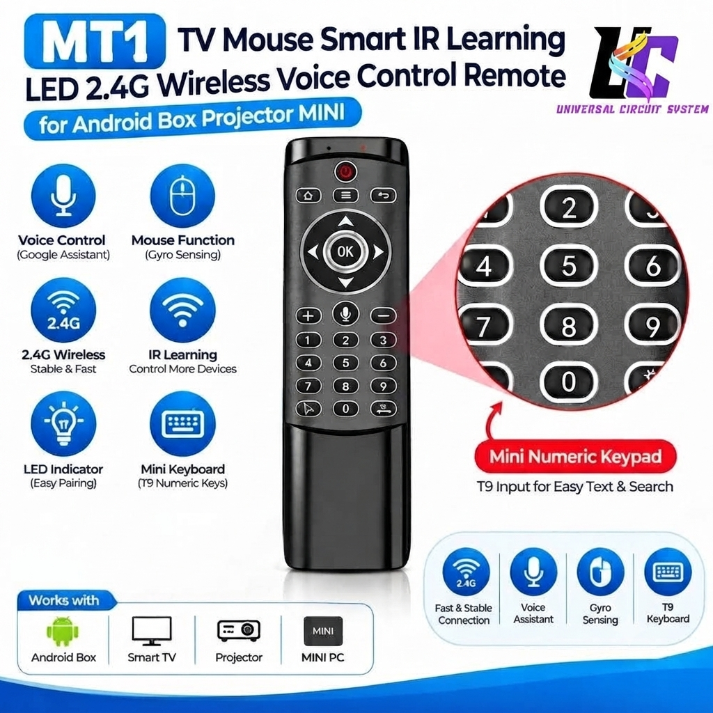MT1 TV Mouse Smart IR Learning LED 2.4G Wireless Voice Control Remote for Android Box Projector MINI